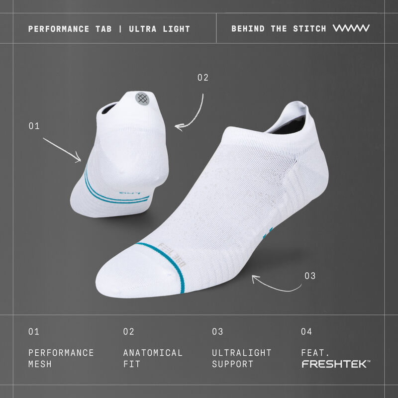 Stance Performance Tab Socks image number 3