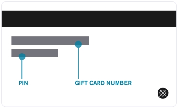 Gift card pin and gift card number location